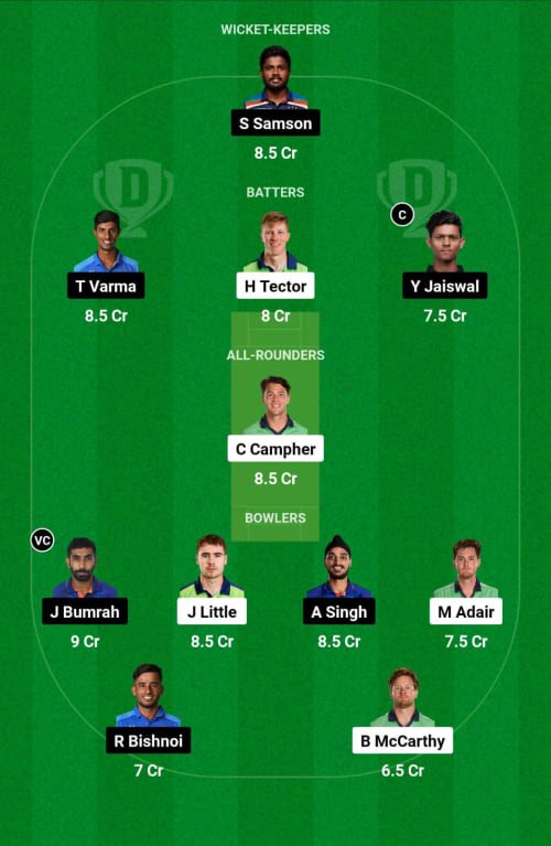 IRE vs IND Dream11 Prediction - OCB Team Prediction