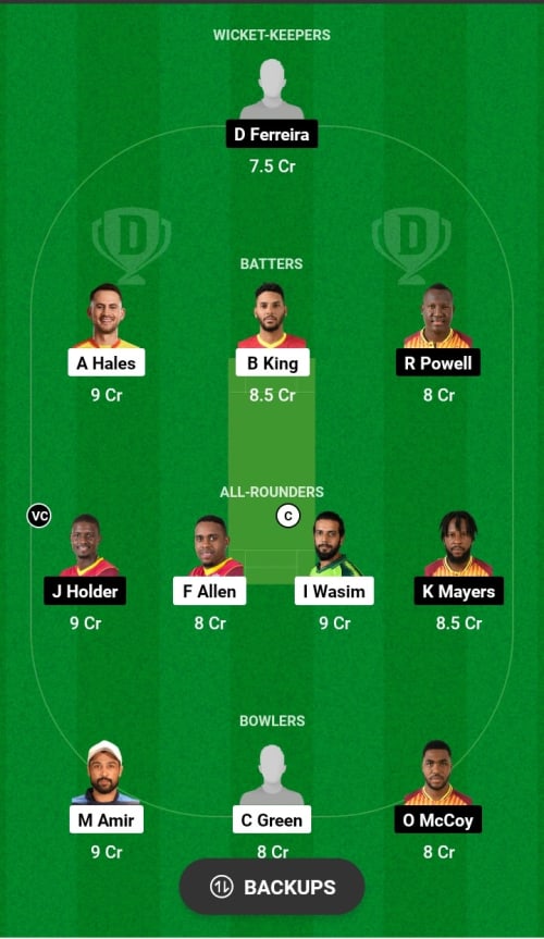 JT vs BR Dream11 Prediction - OCB Team Prediction