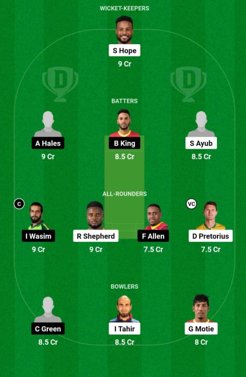 JT vs GAW Dream11 Prediction - OCB Team Prediction