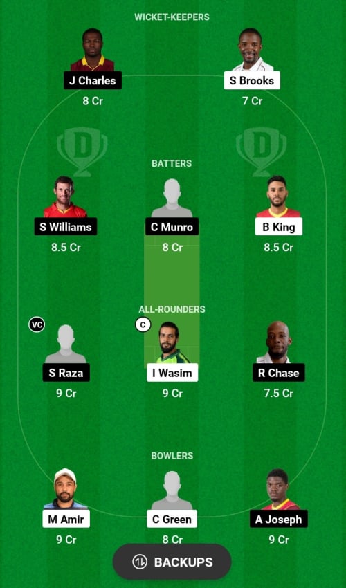 JT vs SLK Dream11 Prediction - OCB Team Prediction