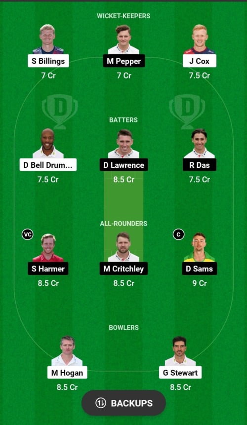 KENT vs ESS Dream11 Prediction - OCB Team Prediction