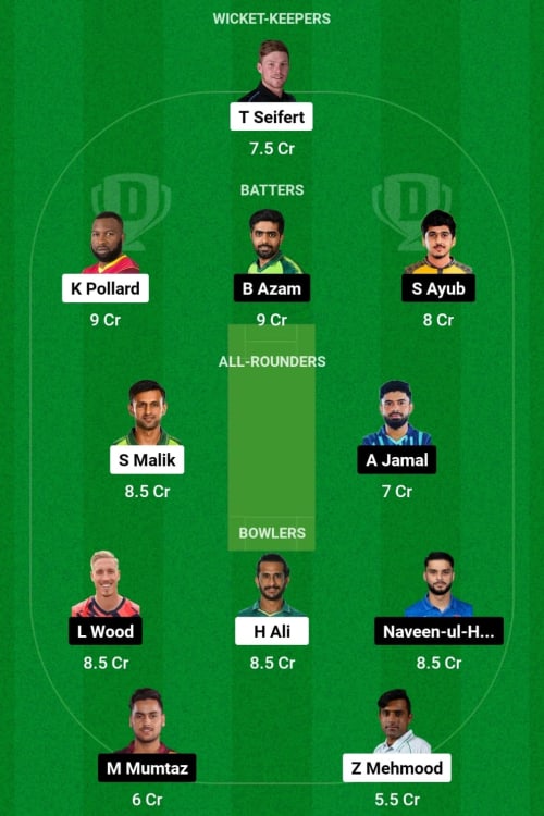 KK vs PZ Dream11 Prediction - OCB Team Prediction