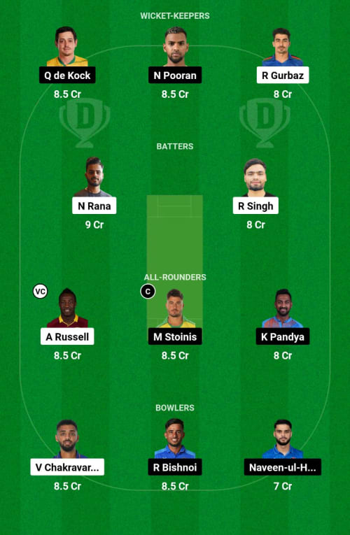 KKR vs LSG Dream11 Prediction - OCB Team Prediction