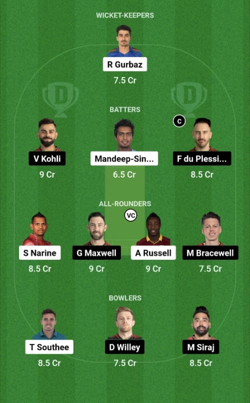 KKR vs RCB Dream11 Prediction - OCB Team Prediction