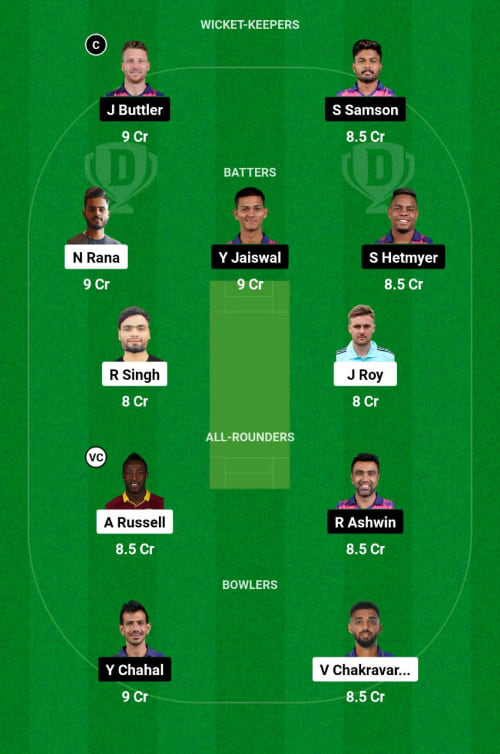 KKR vs RR Dream11 Prediction - OCB Team Prediction