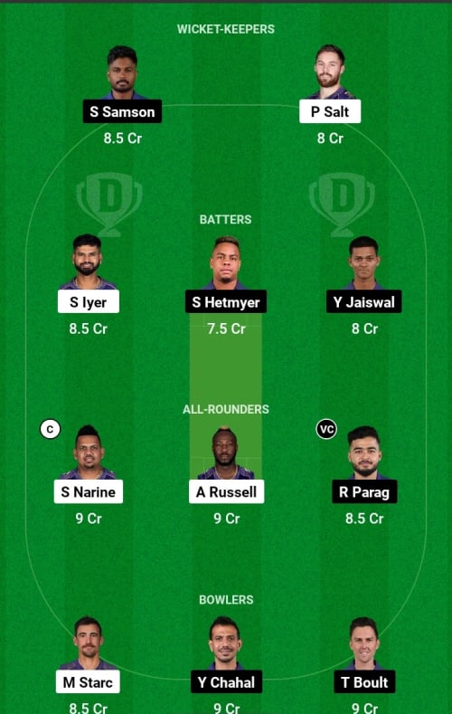 GT vs DC Dream11 Prediction - OCB Team Prediction