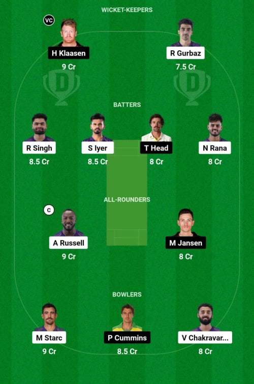 KKR vs SRH Dream11 Prediction - OCB Team Prediction