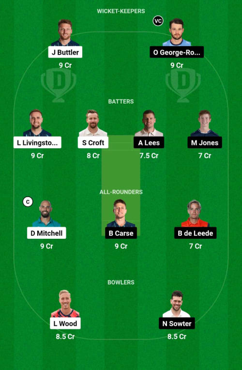 LAN vs DUR Dream11 Prediction - OCB Team Prediction