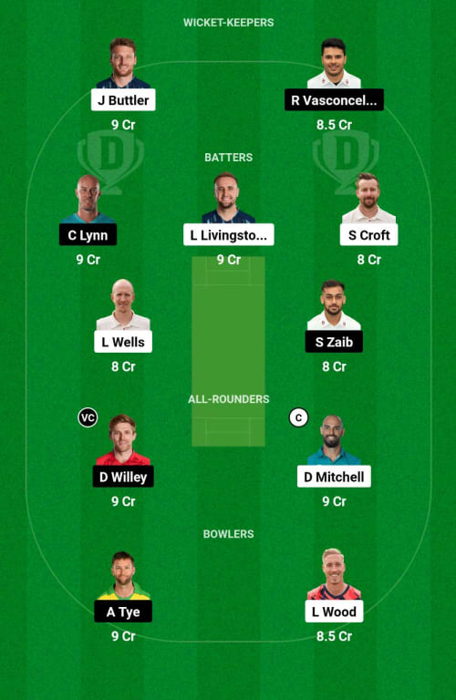 LAN vs NOR Dream11 Prediction - OCB Team Prediction