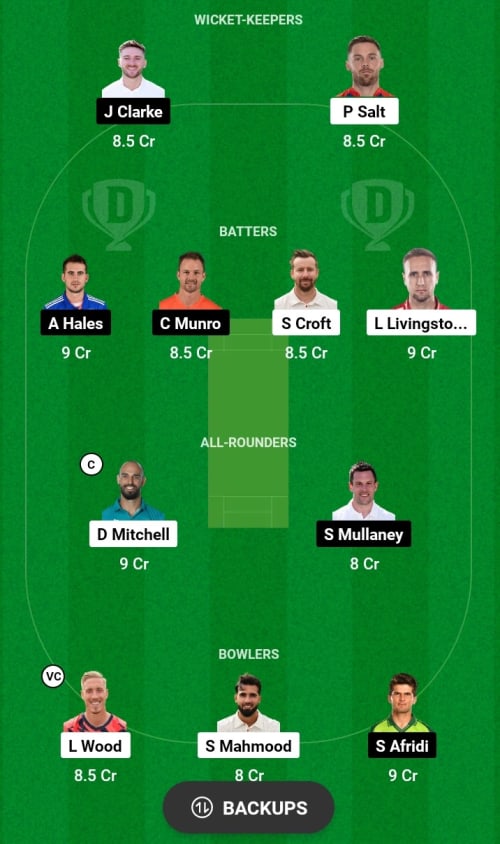 LAN vs NOT Dream11 Prediction - OCB Team Prediction