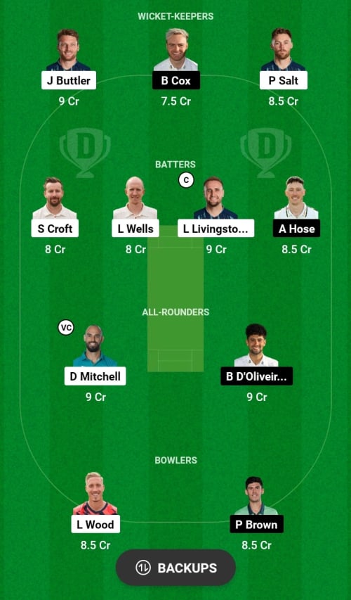 LAN vs WOR Dream11 Prediction - OCB Team Prediction