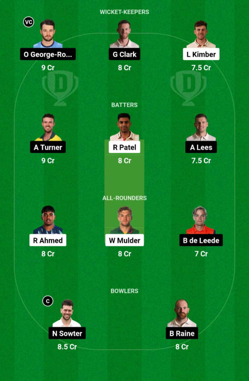 LEI vs DUR Dream11 Prediction - OCB Team Prediction