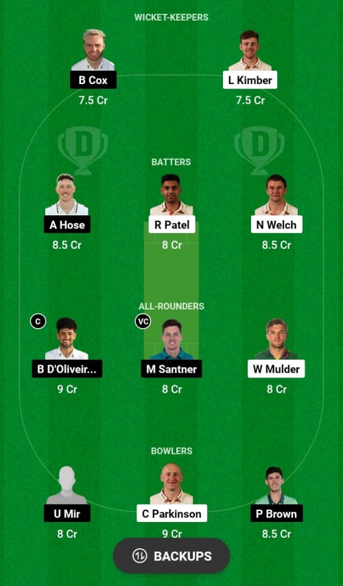 LEI vs WOR Dream11 Prediction - OCB Team Prediction