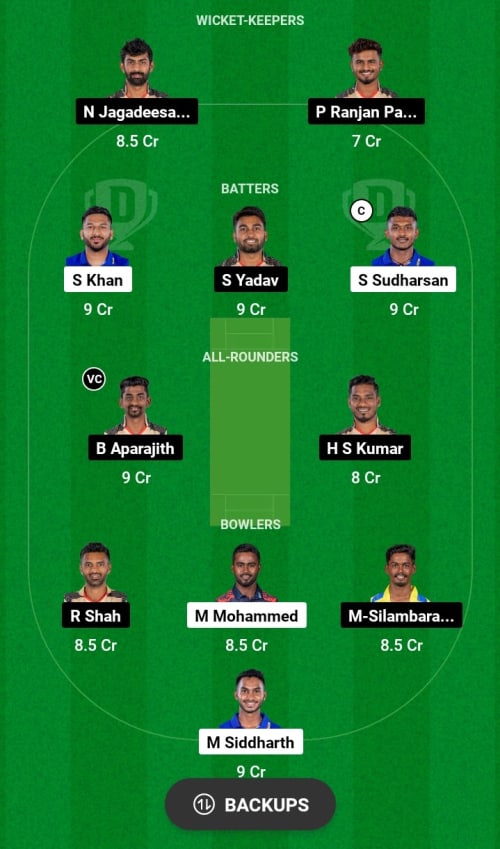 LKK vs CSG Dream11 Prediction - OCB Team Prediction