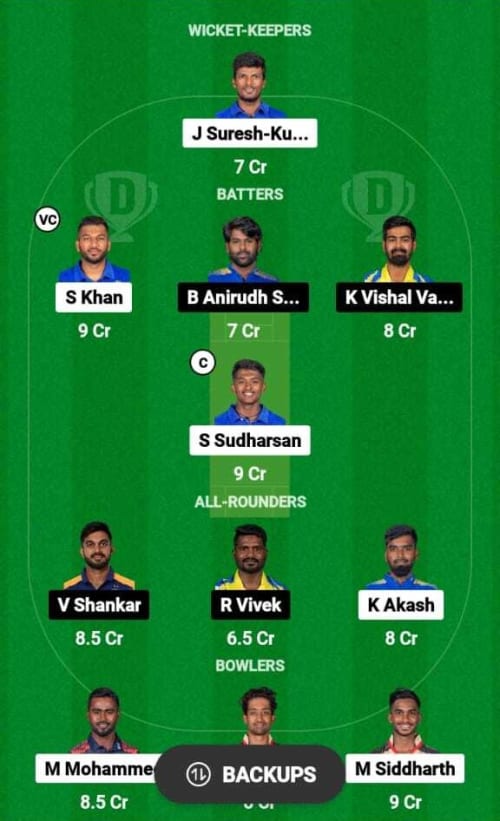 LKK vs IDTT Dream11 Prediction - OCB Team Prediction