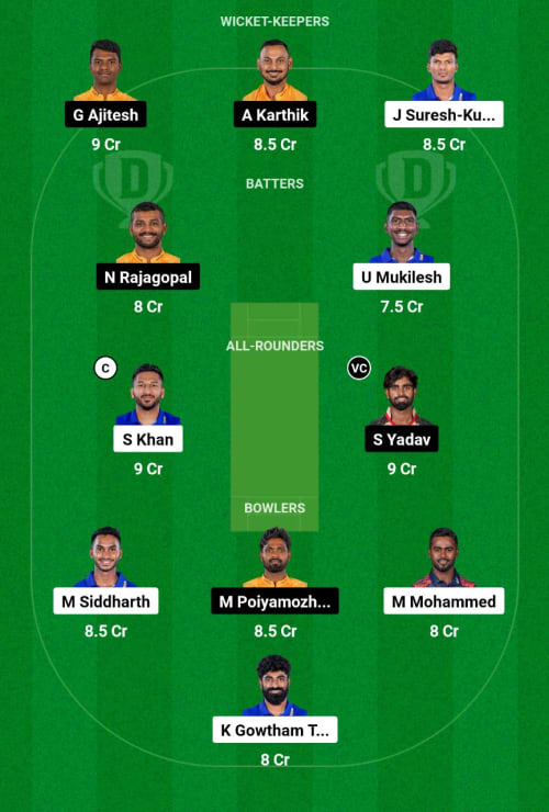 LKK vs NRK Dream11 Prediction - OCB Team Prediction