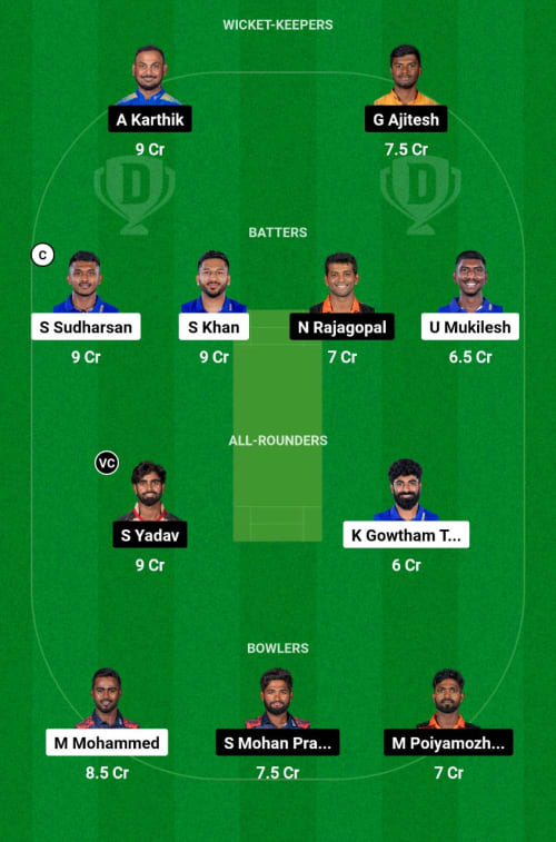 LKK vs NRK Dream11 Prediction - OCB Team Prediction