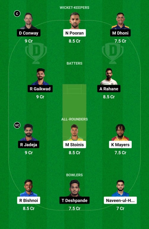 LSG vs CSK Dream11 Prediction - OCB Team Prediction