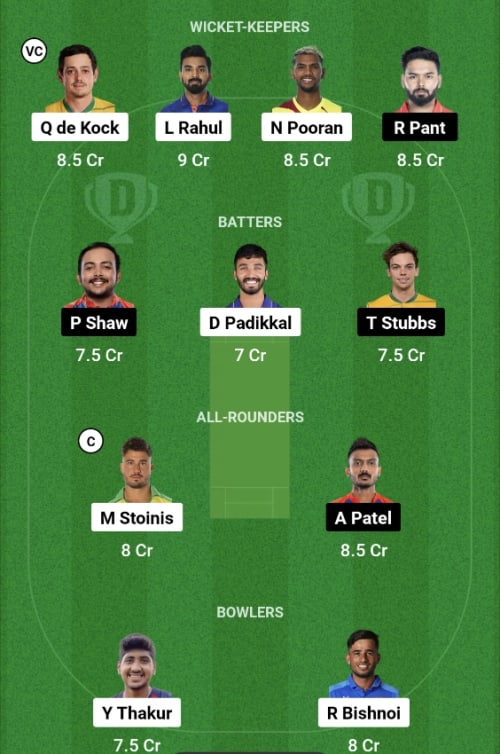 LSG vs DC Dream11 Prediction - OCB Team Prediction