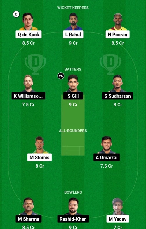 LSG vs GT Dream11 Prediction - OCB Team Prediction