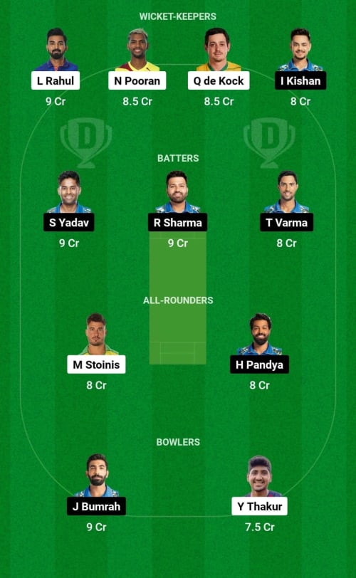 LSG vs MI Dream11 Prediction - OCB Team Prediction