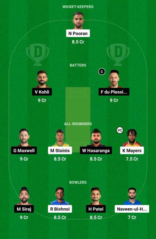 LSG vs RCB Dream11 Prediction - OCB Team Prediction