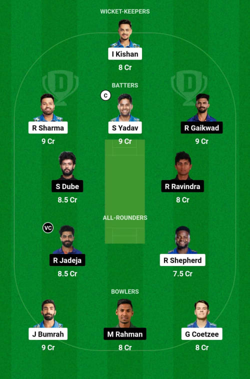 MI vs CSK Dream11 Prediction - OCB Team Prediction