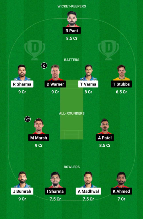 MI vs DC Dream11 Prediction - OCB Team Prediction