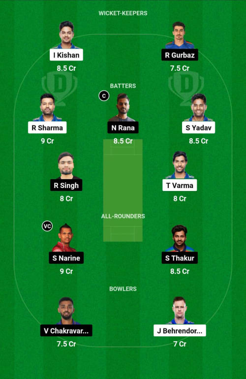 MI vs KKR Dream11 Prediction - OCB Team Prediction