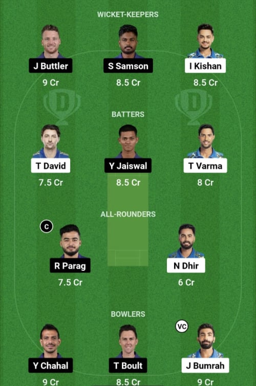 MI vs RR Dream11 Prediction - OCB Team Prediction