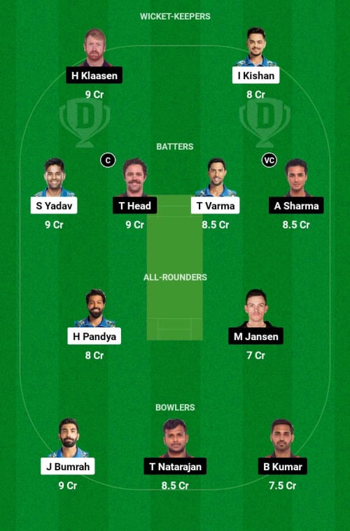 MI vs SRH Dream11 Prediction - OCB Team Prediction