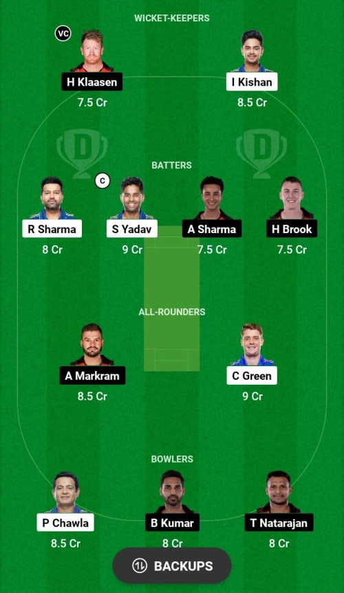 MI vs SRH Dream11 Prediction - OCB Team Prediction