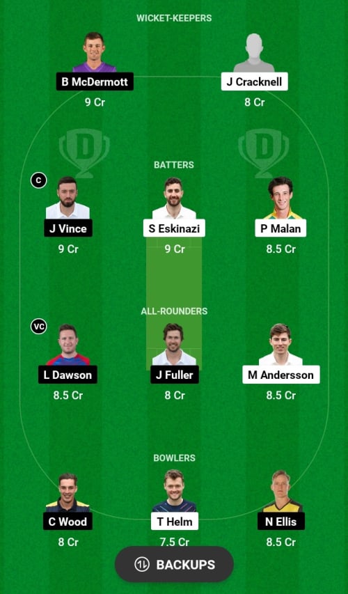 HAM vs MID Dream11 Prediction - OCB Team Prediction