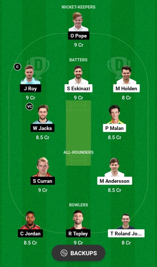 MID vs SUR Dream11 Prediction - OCB Team Prediction