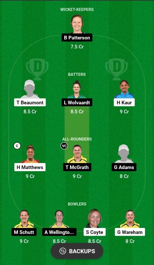 MLRW vs ADSW Dream11 Prediction - OCB Team Prediction