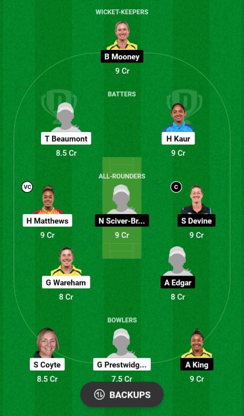 MLRW vs PERW Dream11 Prediction - OCB Team Prediction