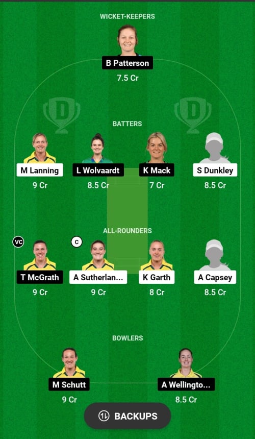 MLSW vs ADSW Dream11 Prediction - OCB Team Prediction