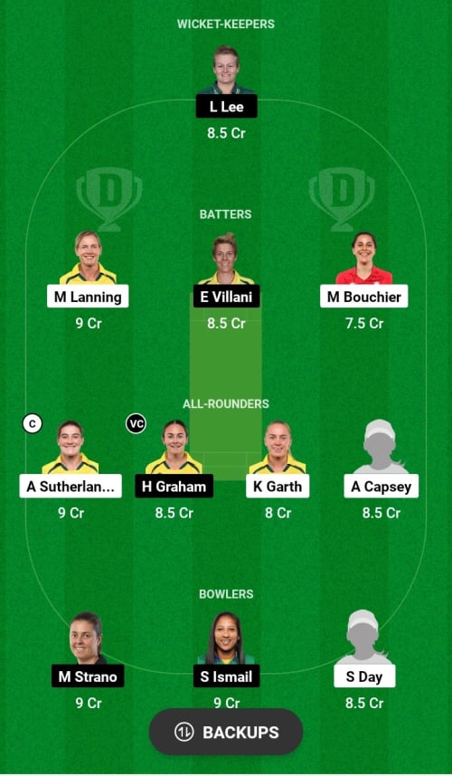 MLSW vs HBHW Dream11 Prediction - OCB Team Prediction