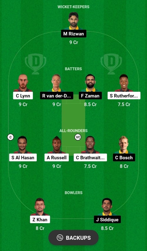 MOT vs VAK Dream11 Prediction - OCB Team Prediction