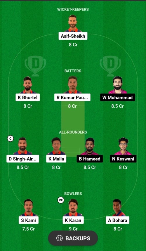 NEP vs UAE Dream11 Prediction - OCB Team Prediction