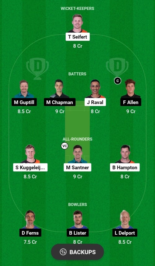 NK vs AA Dream11 Prediction - OCB Team Prediction