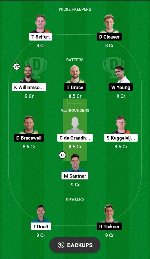 NK vs CS Dream11 Prediction - OCB Team Prediction