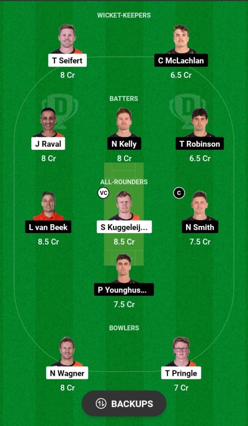 NK vs WF Dream11 Prediction - OCB Team Prediction