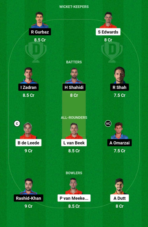 NL vs AFG Dream11 Prediction - OCB Team Prediction