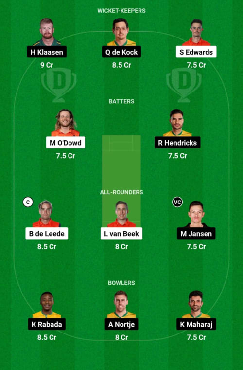 NL vs RSA Dream11 Prediction - OCB Team Prediction