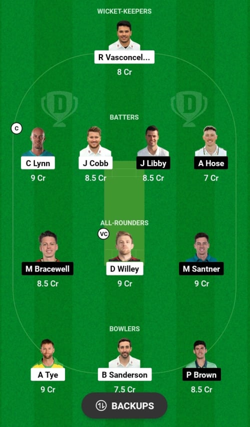 NOR vs WOR Dream11 Prediction - OCB Team Prediction