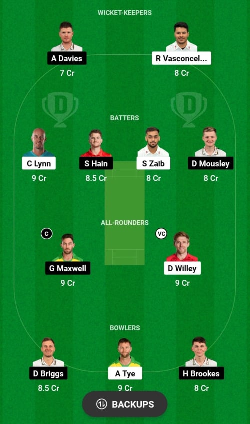 NOR vs WRW Dream11 Prediction - OCB Team Prediction