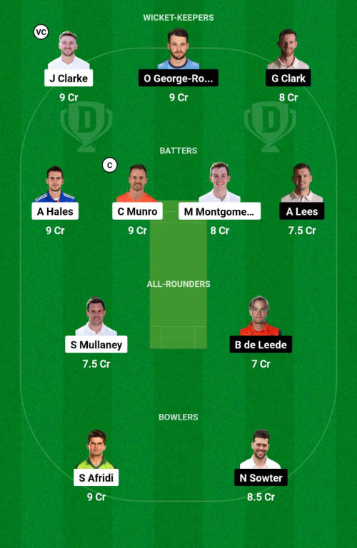 NOT vs DUR Dream11 Prediction - OCB Team Prediction