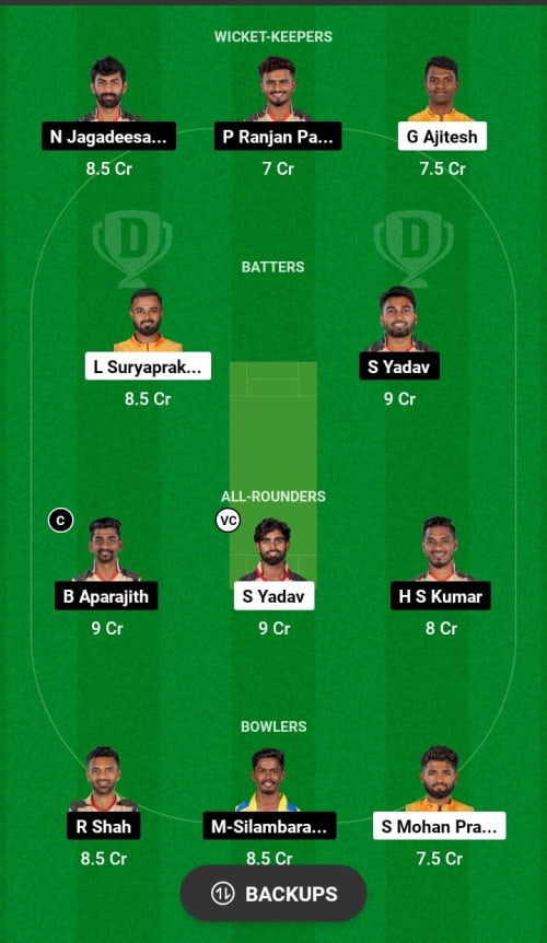 NRK vs CSG Dream11 Prediction - OCB Team Prediction