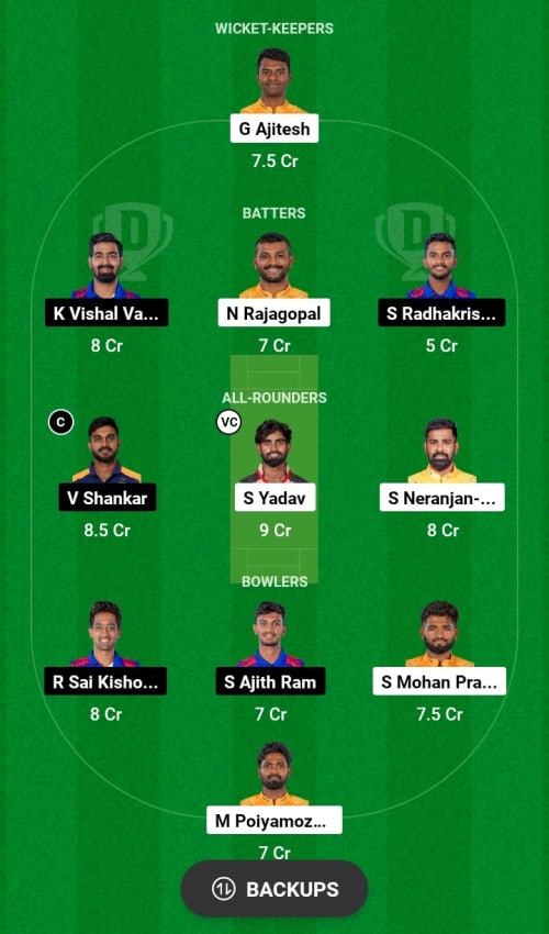 NRK vs IDTT Dream11 Prediction - OCB Team Prediction